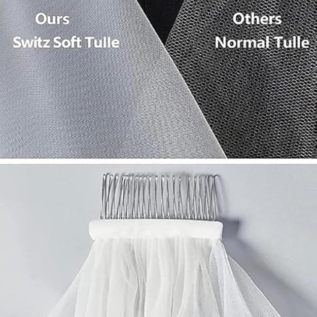 Detail of veil fabric and texture — GownLink GLHL57